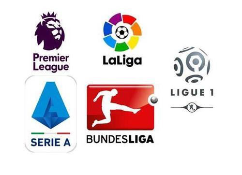 足球转会市 足球转会市