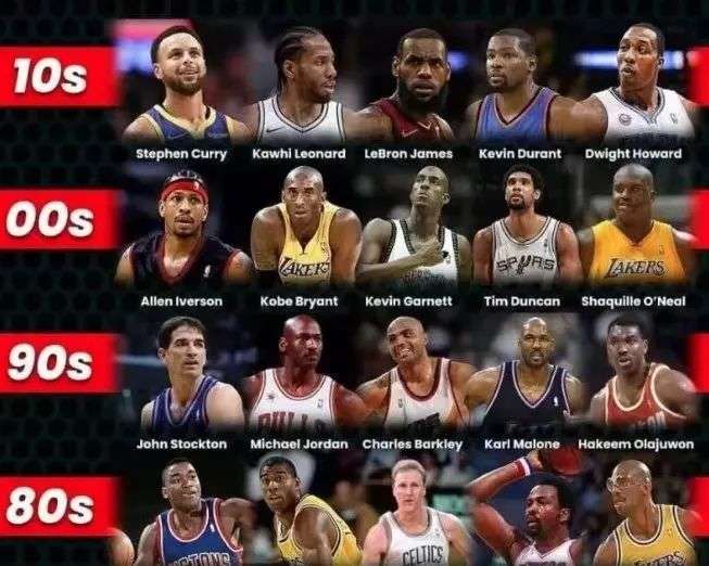 动和态度来 动和态度来