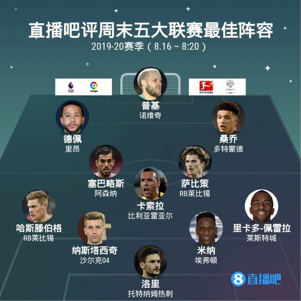 本届纳斯达 本届纳斯达