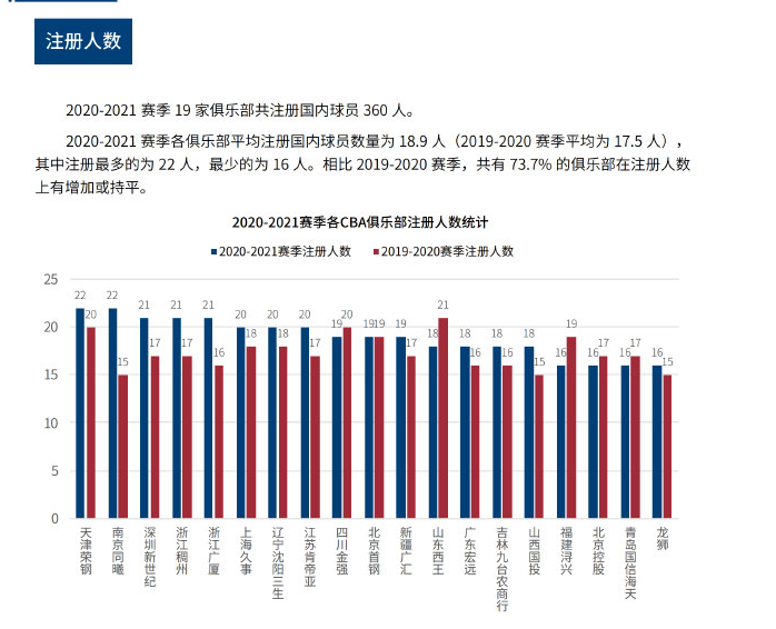 边路突击与 边路突击与