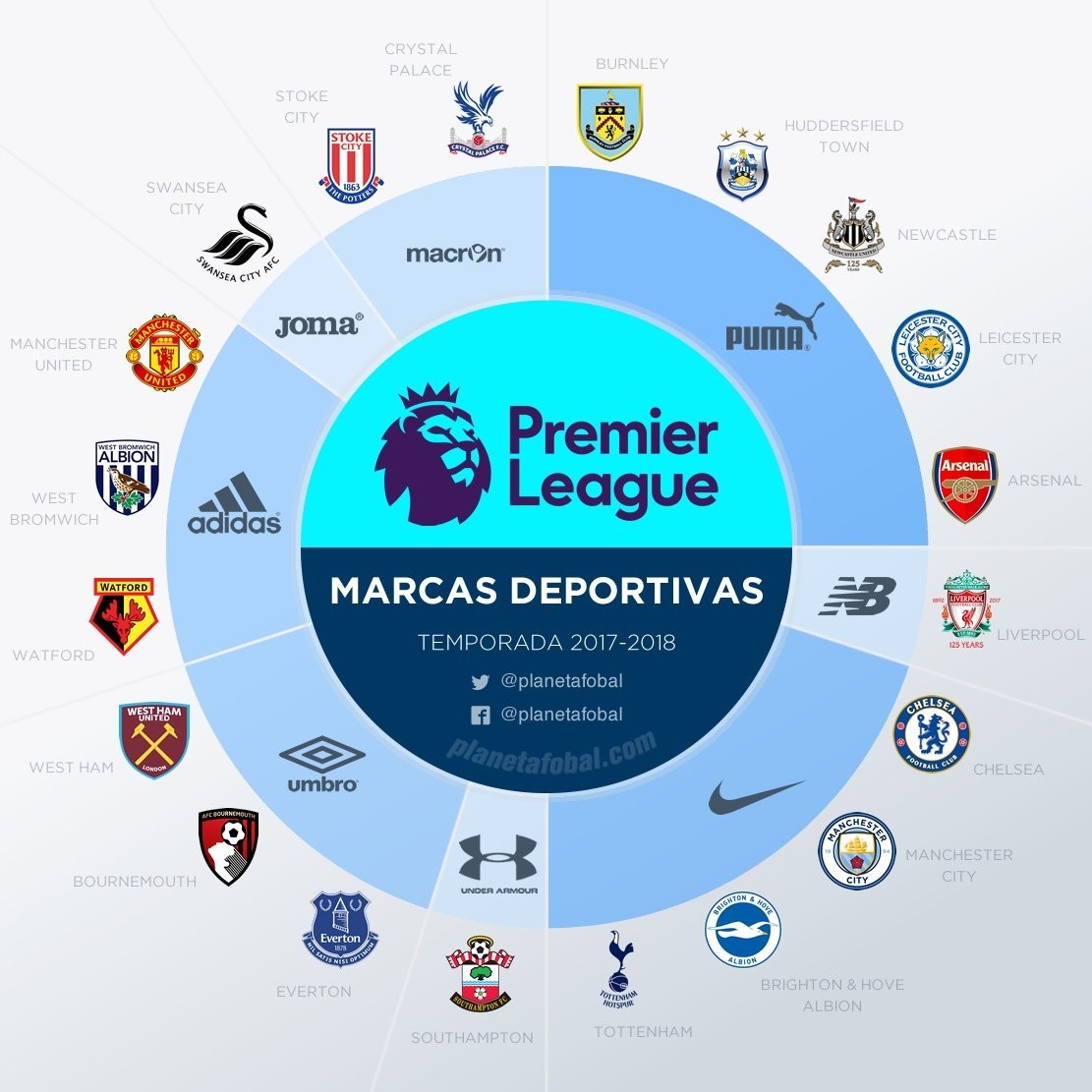 在赛场上的 在赛场上的