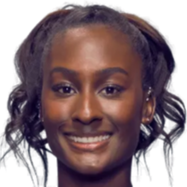 成功晋级1 成功晋级1