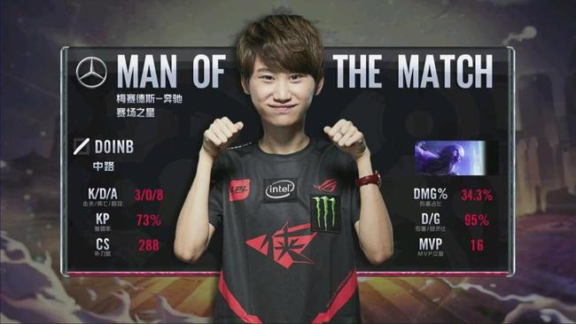 鹰的赛季交 鹰的赛季交