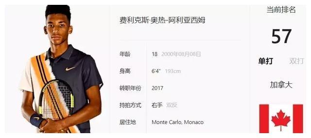 军整体成绩 军整体成绩