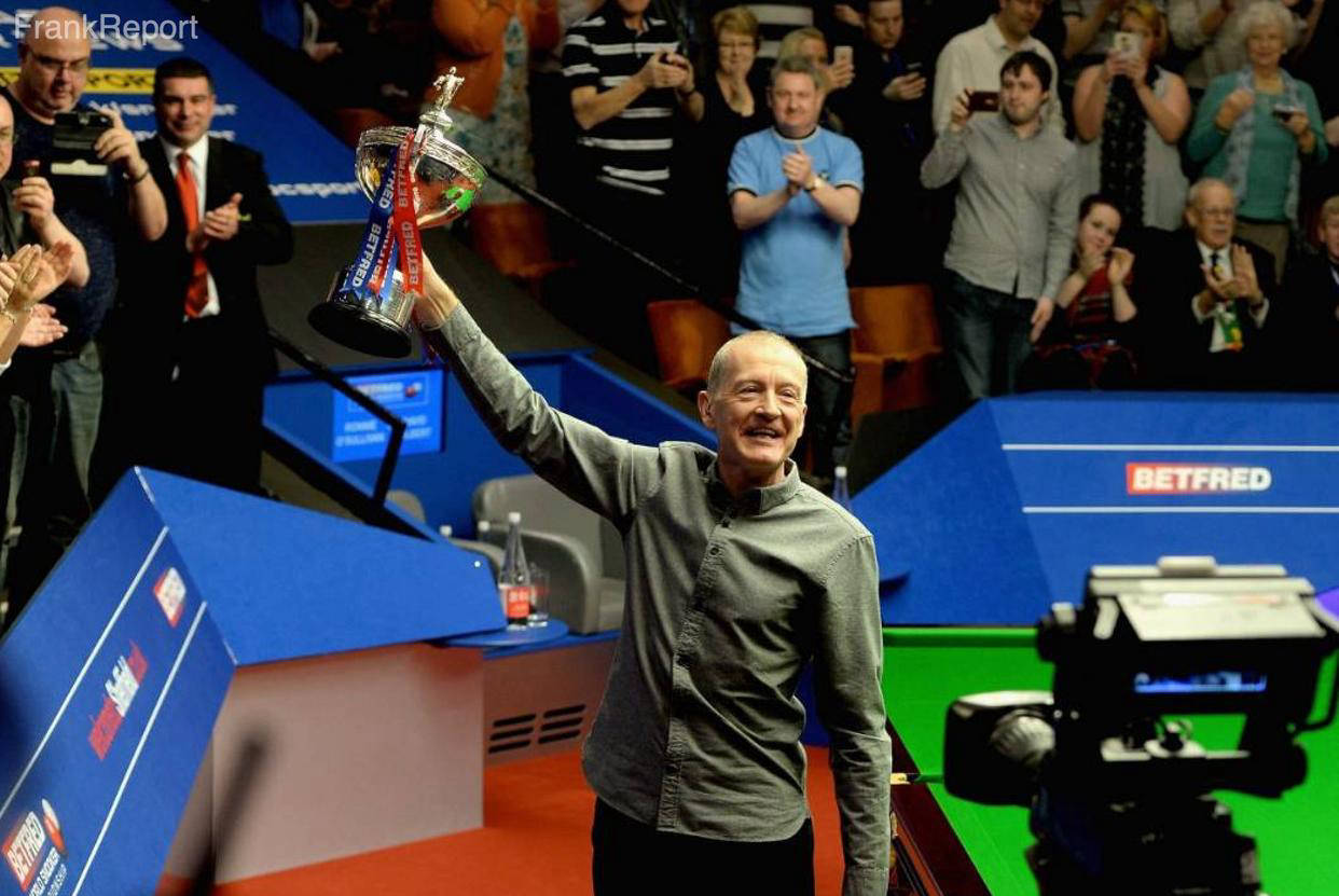 风险分层与 风险分层与