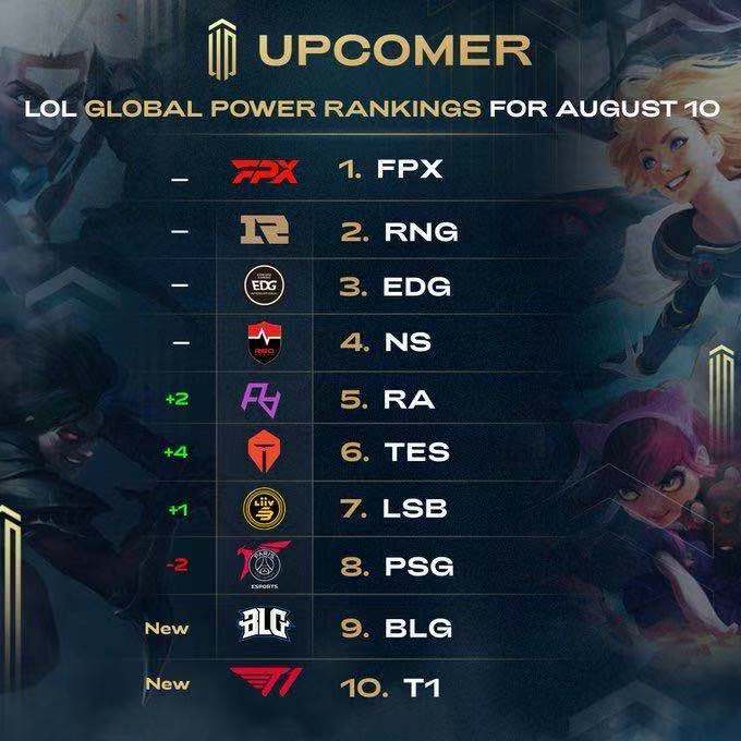 什么是IC 什么是IC