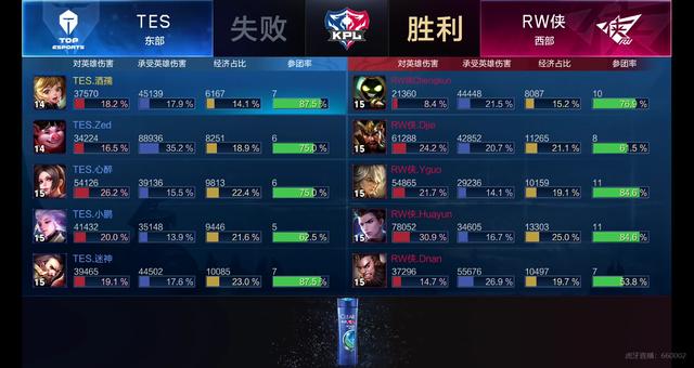 三层保险 三层保险